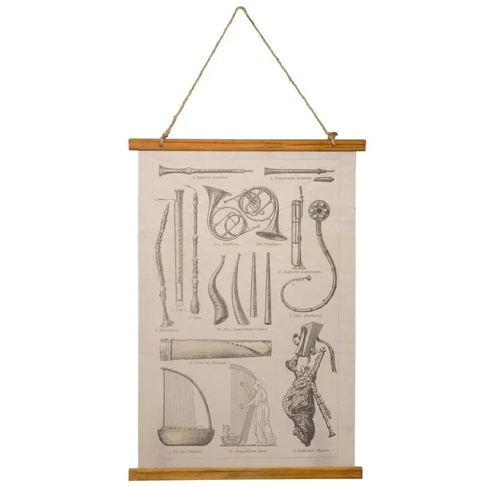 Lienzo pergamino de lino impreso 60×86 cm